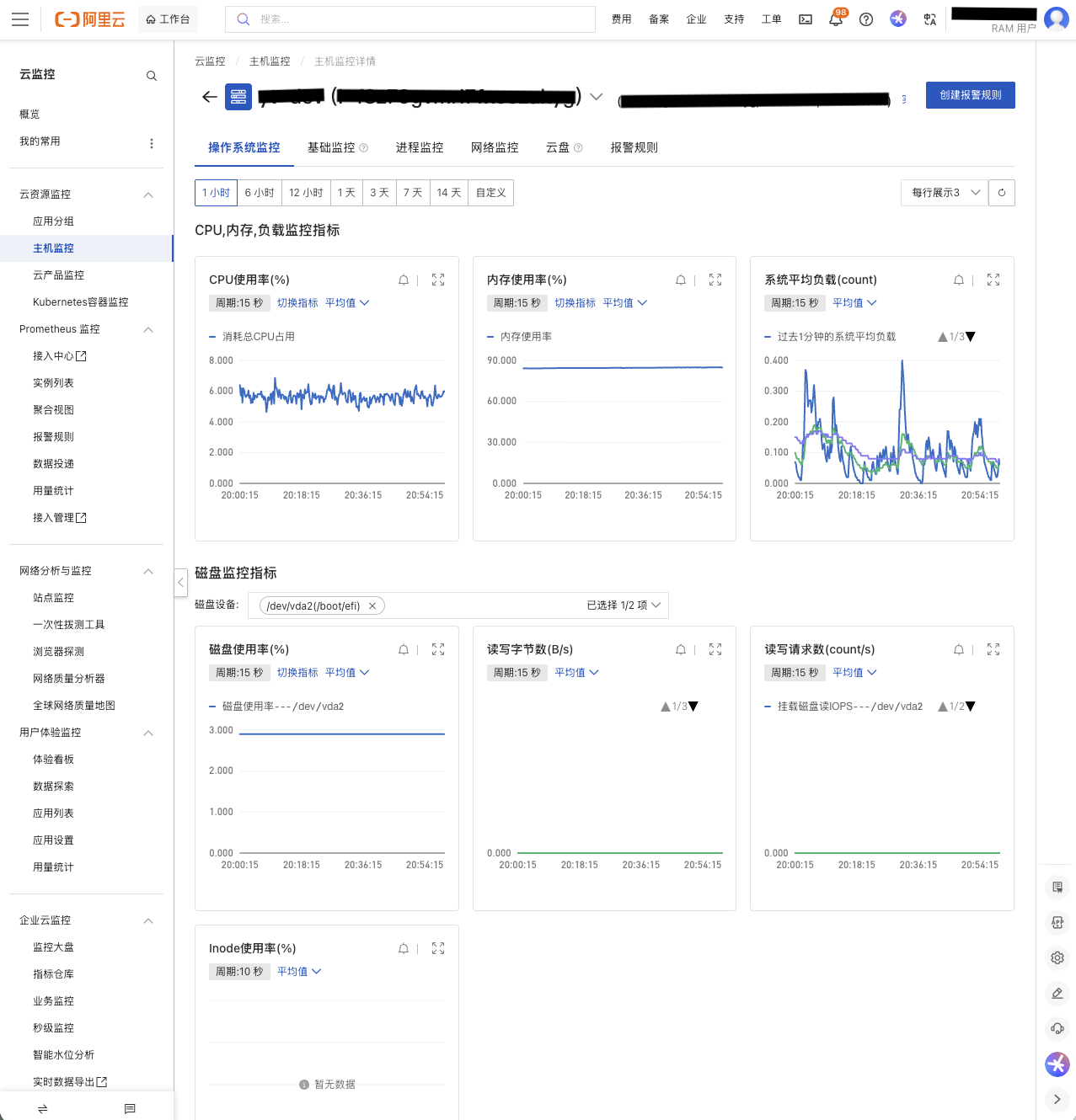 aliyun-monitor-detail