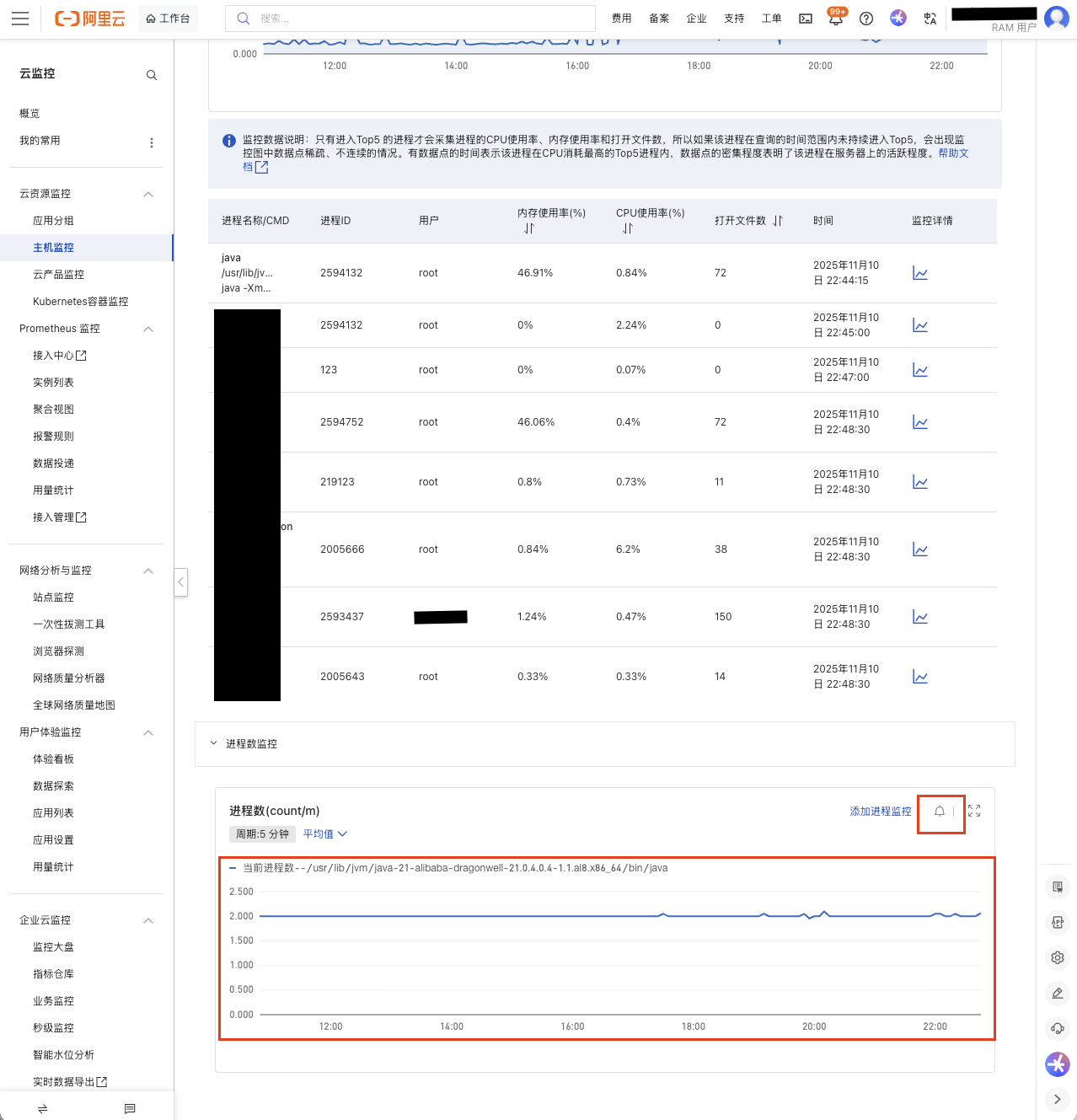 aliyun-monitor-rule3