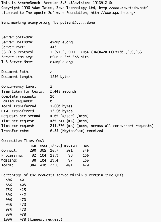 apache-ab-result