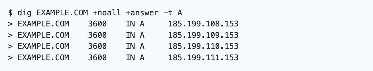 dig result